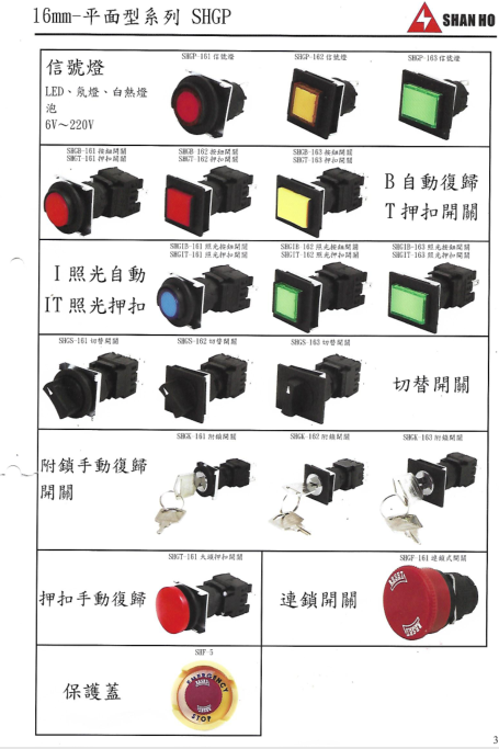 SHG资料.png
